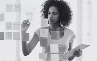 Create clear and motivating goals (SMART+E)